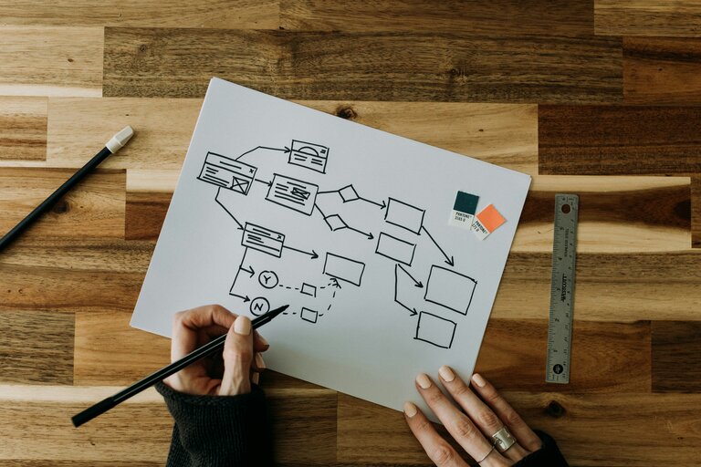 flowchart stock photo